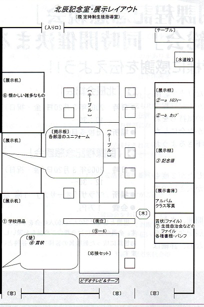 北辰記念室見取り図